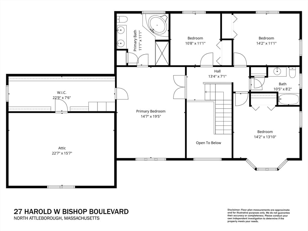 Property thumbnail